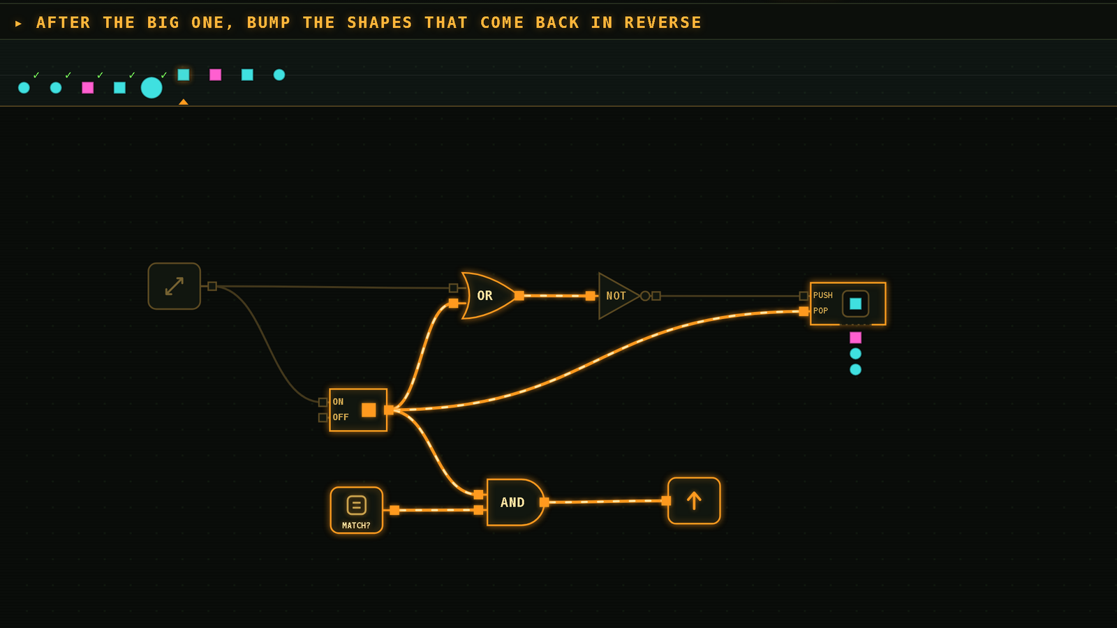 A machine with a stack, mid-run