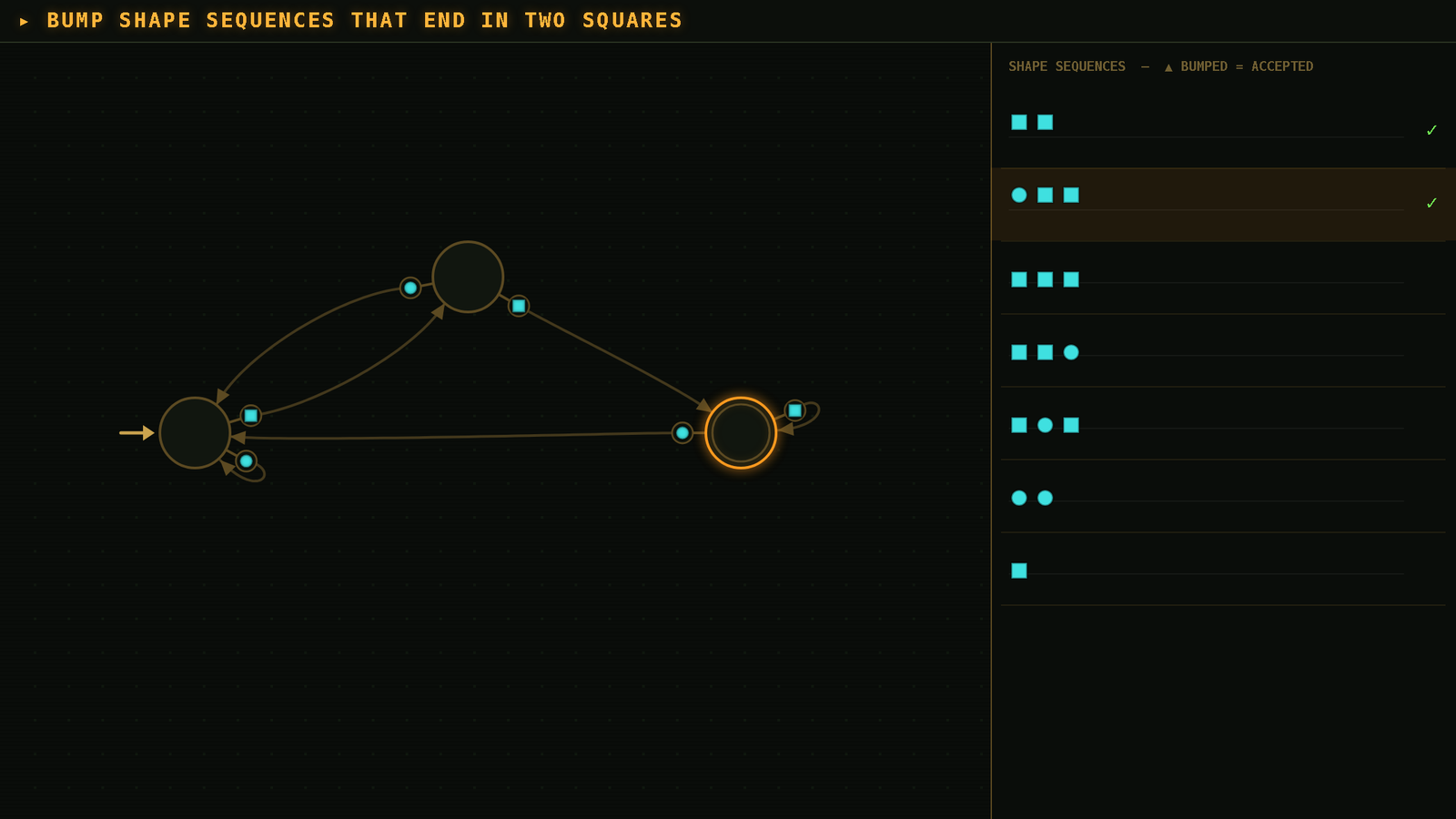 The same kind of machine drawn as a state machine